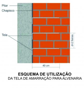 Tela para Alvenaria 7,5 x 50 cm Ancora - Imagem 2