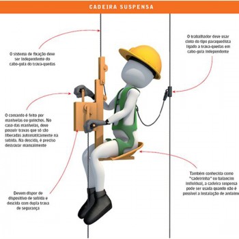 Corda Multifilamentos Trançada Poliamida Tricapa 12mm 20KN - Imagem 3